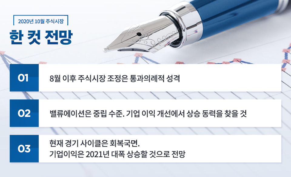 2020년 10월 주식시장 전망 2020년 10월 주식시장 전망 블로그_내지_한컷전망_2_1 2 1 2020년 10월 주식시장 전망 2020년 10월 주식시장 전망 블로그_내지_한컷전망_2_1 2 1