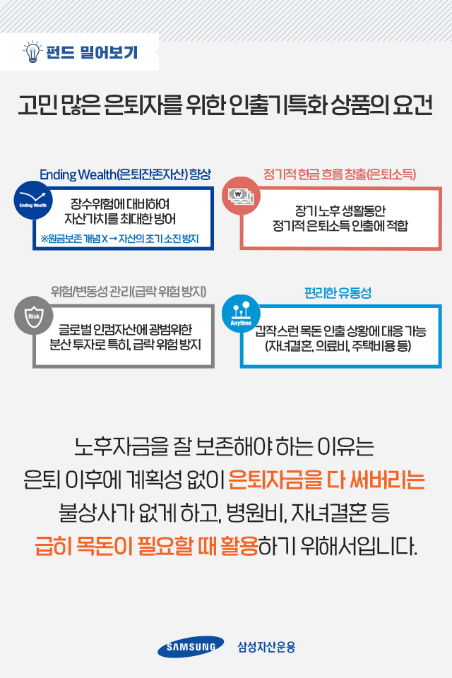 이미 은퇴한 사람은 자산관리 어떻게 하죠? 이미 은퇴한 사람은 자산관리 어떻게 하죠? 펀드밀어보기_03-4 03 4 이미 은퇴한 사람은 자산관리 어떻게 하죠? 이미 은퇴한 사람은 자산관리 어떻게 하죠? 펀드밀어보기_03-4 03 4