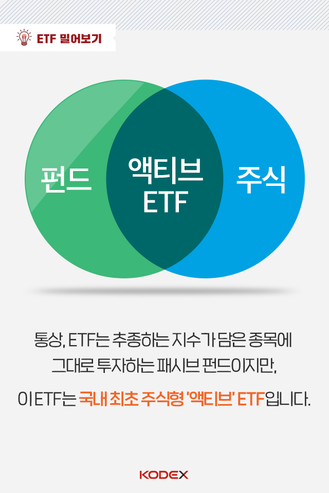 {focus_keyword} 빅데이터를 기반으로 4차산업에 투자하는 '액티브 ETF'가 있다?! 펀드밀어보기_03 03 {focus_keyword} 빅데이터를 기반으로 4차산업에 투자하는 '액티브 ETF'가 있다?! 펀드밀어보기_03 03