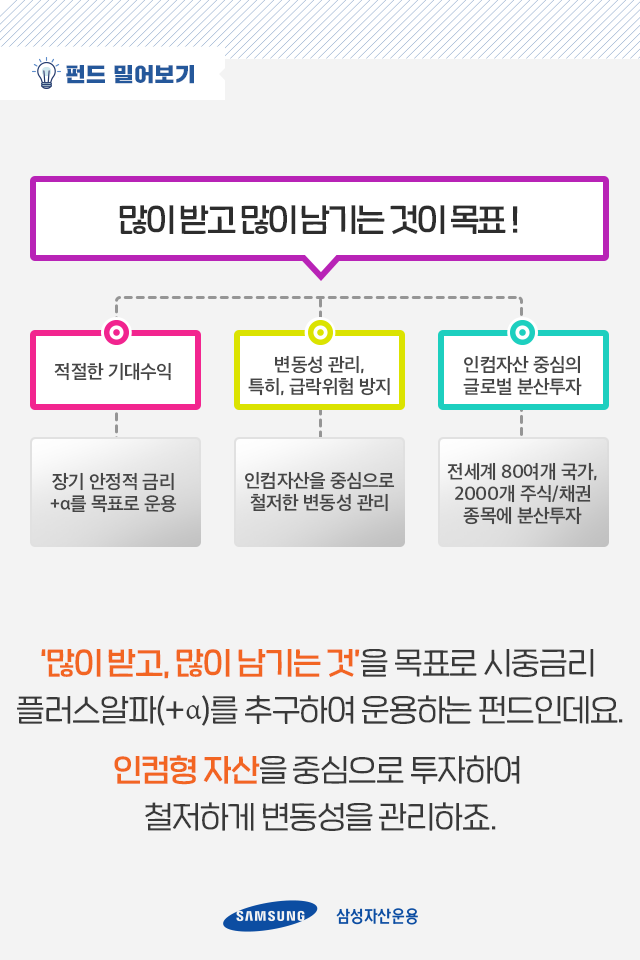 이미 은퇴한 사람은 자산관리 어떻게 하죠? 이미 은퇴한 사람은 자산관리 어떻게 하죠? 펀드밀어보기_06-5 06 5 이미 은퇴한 사람은 자산관리 어떻게 하죠? 이미 은퇴한 사람은 자산관리 어떻게 하죠? 펀드밀어보기_06-5 06 5
