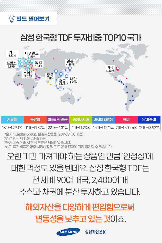 손쉬운 연금관리? 든든한 노후를 위한 황금열쇠! 손쉬운 연금관리? 든든한 노후를 위한 황금열쇠! 펀드밀어보기_07-3 07 3 손쉬운 연금관리? 든든한 노후를 위한 황금열쇠! 손쉬운 연금관리? 든든한 노후를 위한 황금열쇠! 펀드밀어보기_07-3 07 3