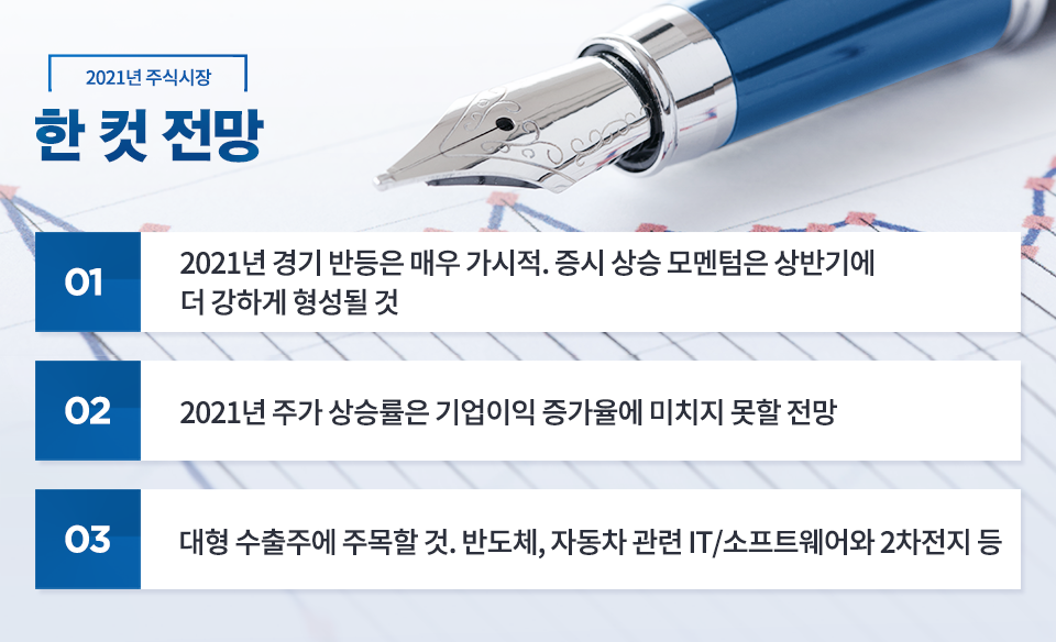 {focus_keyword} 2021년 주식시장 전망 블로그_내지_한컷전망_주식 {focus_keyword} 2021년 주식시장 전망 블로그_내지_한컷전망_주식