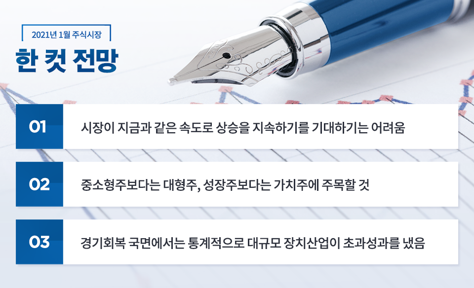 {focus_keyword} 2021년 1월 주식시장 전망 블로그_내지_한컷전망_주식 {focus_keyword} 2021년 1월 주식시장 전망 블로그_내지_한컷전망_주식
