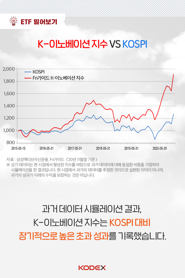 {focus_keyword} K-이노베이션 변하지 않으면 미래가 없다! 펀드밀어보기_내지_04 04 {focus_keyword} K-이노베이션 변하지 않으면 미래가 없다! 펀드밀어보기_내지_04 04