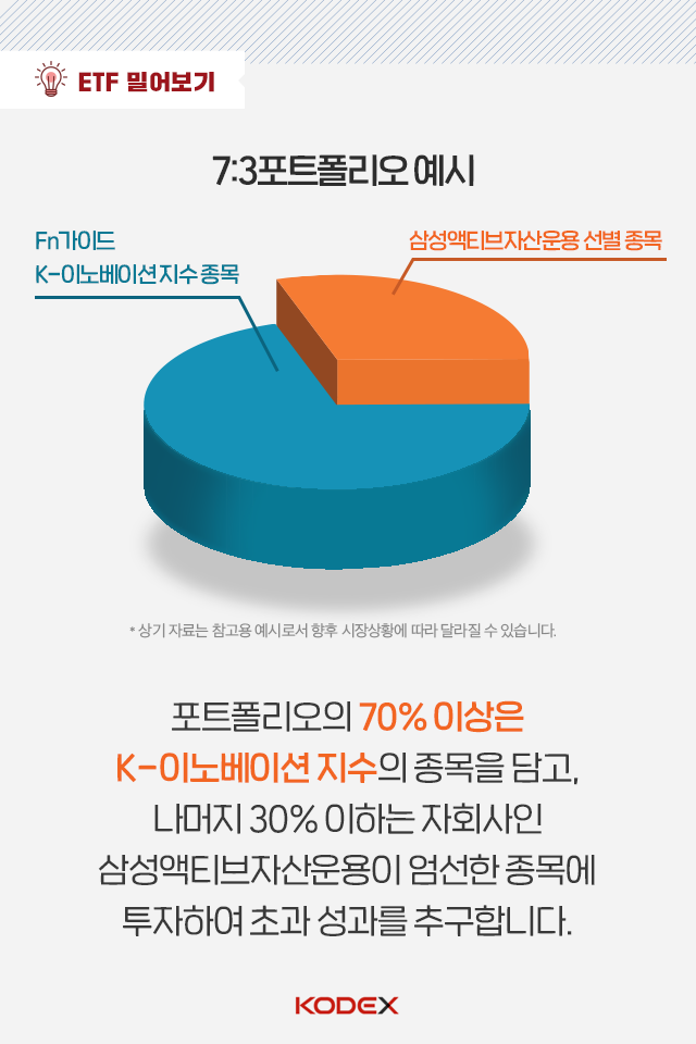 {focus_keyword} K-이노베이션 변하지 않으면 미래가 없다! 펀드밀어보기_내지_06 06 {focus_keyword} K-이노베이션 변하지 않으면 미래가 없다! 펀드밀어보기_내지_06 06