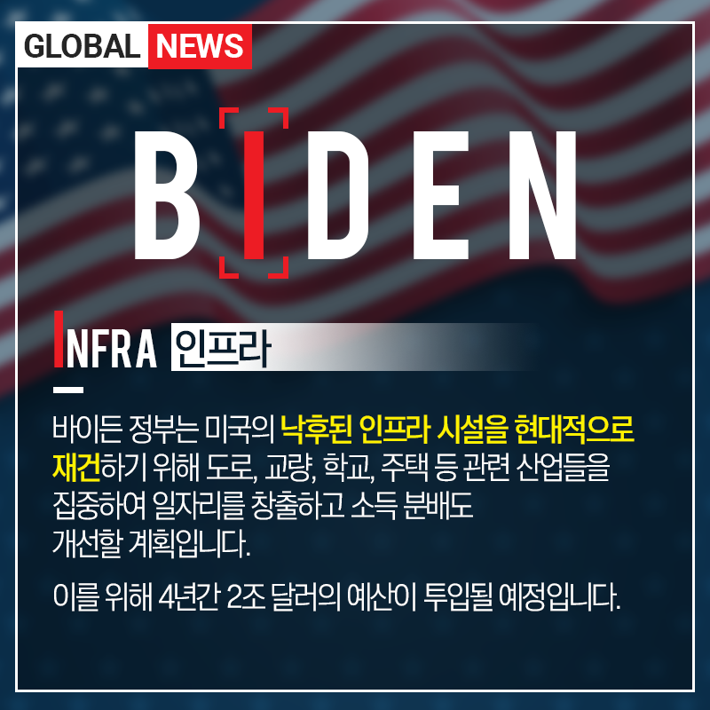 B.I.D.E.N에 주목하라! 바이든 시대의 정책과 수혜주는? B.I.D.E.N에 주목하라! 바이든 시대의 정책과 수혜주는?  biden-04 biden 04