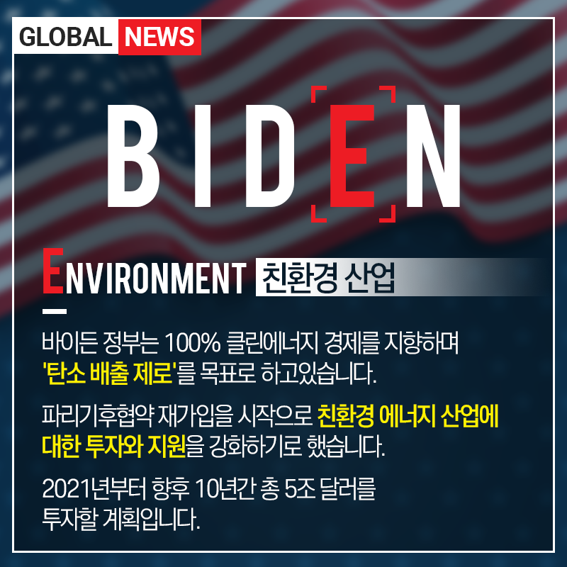 B.I.D.E.N에 주목하라! 바이든 시대의 정책과 수혜주는? B.I.D.E.N에 주목하라! 바이든 시대의 정책과 수혜주는?  biden-06 biden 06