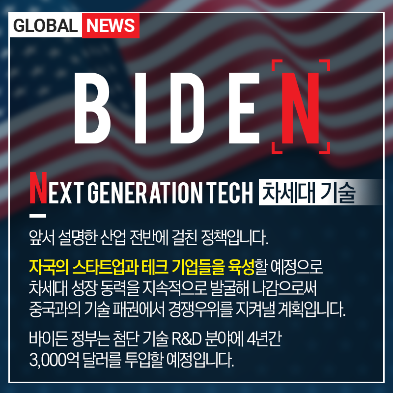 B.I.D.E.N에 주목하라! 바이든 시대의 정책과 수혜주는? B.I.D.E.N에 주목하라! 바이든 시대의 정책과 수혜주는?  biden-07 biden 07