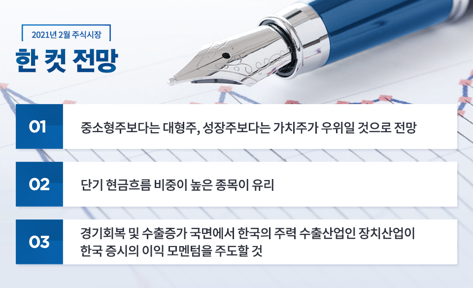 {focus_keyword} 2021년 2월 주식시장 전망 블로그_내지_한컷전망_주식 {focus_keyword} 2021년 2월 주식시장 전망 블로그_내지_한컷전망_주식