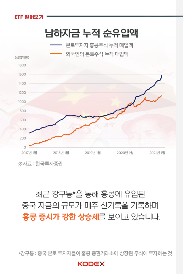 {focus_keyword} 중국인들이 좋아하는 중국 30개 빅테크 기업에 투자하는 방법 펀드밀어보기_내지_1 1 {focus_keyword} 중국인들이 좋아하는 중국 30개 빅테크 기업에 투자하는 방법 펀드밀어보기_내지_1 1