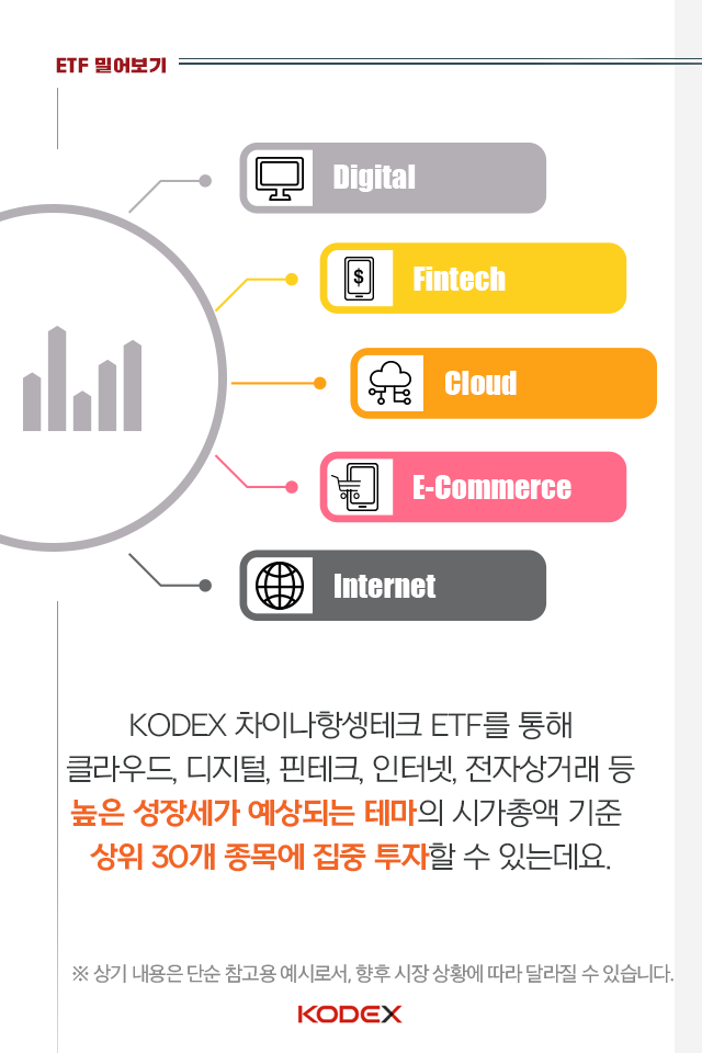 {focus_keyword} 중국인들이 좋아하는 중국 30개 빅테크 기업에 투자하는 방법 펀드밀어보기_내지_5 5 {focus_keyword} 중국인들이 좋아하는 중국 30개 빅테크 기업에 투자하는 방법 펀드밀어보기_내지_5 5