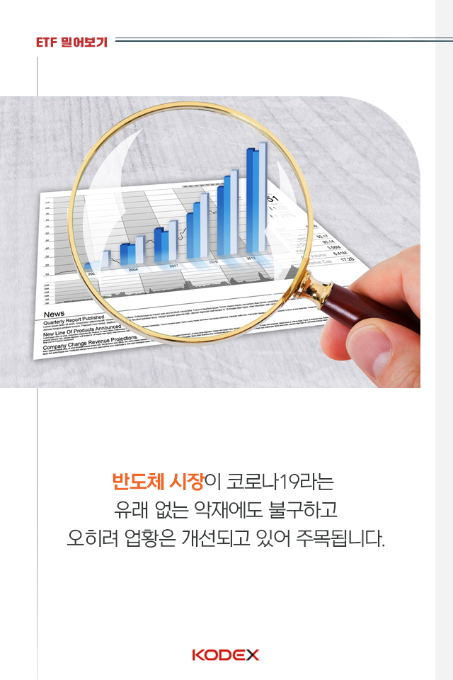 파운드리 호황! etf로 tsmc에 투자할 수 있다면? 파운드리 호황! ETF로 TSMC에 투자할 수 있다면? 펀드밀어보기_01 01 파운드리 호황! etf로 tsmc에 투자할 수 있다면? 파운드리 호황! ETF로 TSMC에 투자할 수 있다면? 펀드밀어보기_01 01