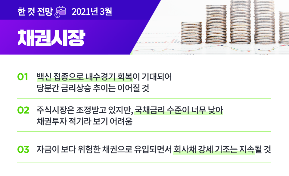 {focus_keyword} 2021년 3월 채권시장 전망 블로그_내지_채권시장_2-1 2 1 {focus_keyword} 2021년 3월 채권시장 전망 블로그_내지_채권시장_2-1 2 1