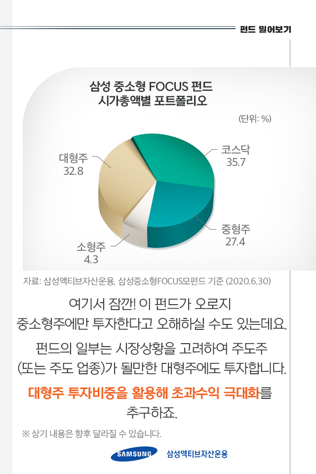 {focus_keyword} 될성부른 나무의 떡잎을 알아보는 손쉬운 방법 펀드밀어보기_내지06 06 {focus_keyword} 될성부른 나무의 떡잎을 알아보는 손쉬운 방법 펀드밀어보기_내지06 06