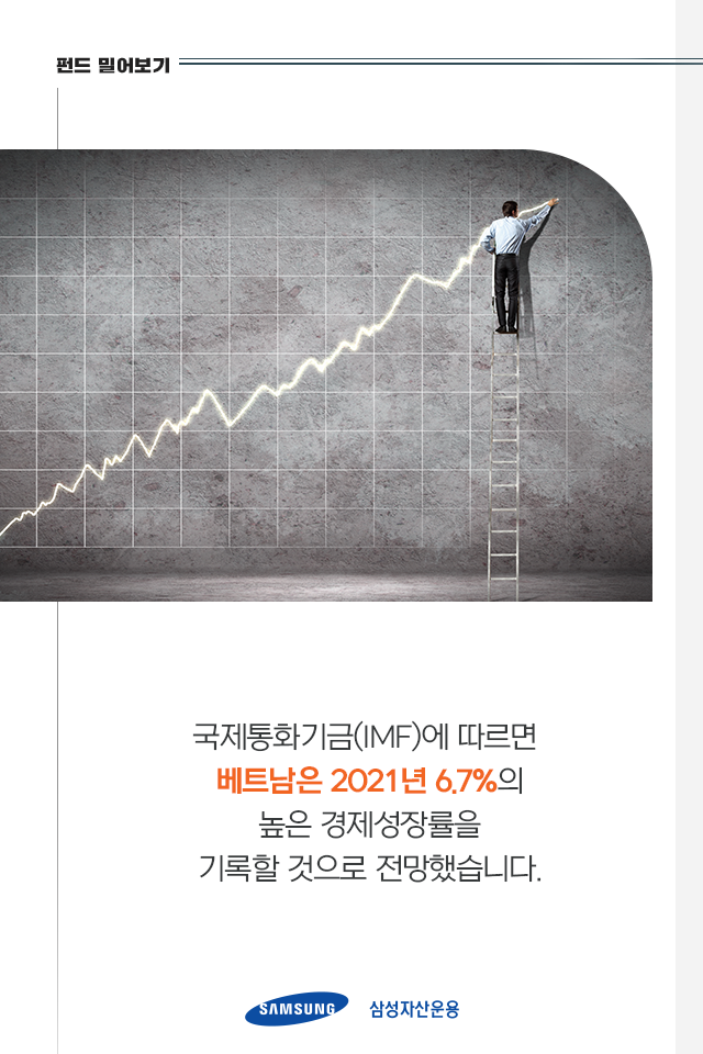 기회의 땅 베트남과 아세안 시장 한번에 공략하기 기회의 땅 베트남과 아세안 시장 한번에 공략하기 펀드밀어보기_내지_1 1 기회의 땅 베트남과 아세안 시장 한번에 공략하기 기회의 땅 베트남과 아세안 시장 한번에 공략하기 펀드밀어보기_내지_1 1