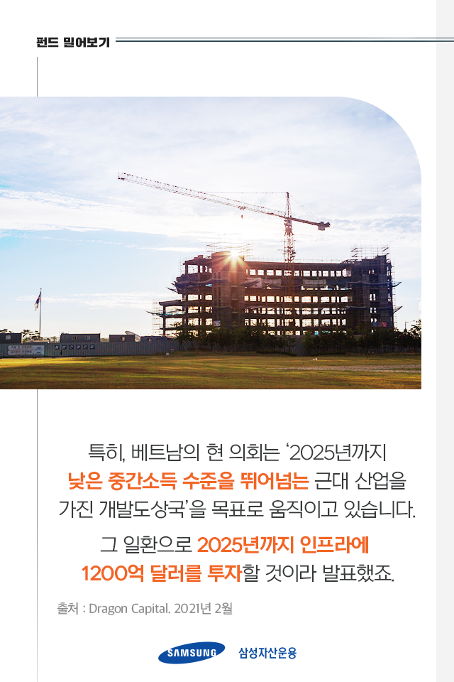 기회의 땅 베트남과 아세안 시장 한번에 공략하기 기회의 땅 베트남과 아세안 시장 한번에 공략하기 펀드밀어보기_내지_3 3 기회의 땅 베트남과 아세안 시장 한번에 공략하기 기회의 땅 베트남과 아세안 시장 한번에 공략하기 펀드밀어보기_내지_3 3