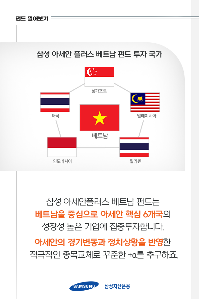 기회의 땅 베트남과 아세안 시장 한번에 공략하기 기회의 땅 베트남과 아세안 시장 한번에 공략하기 펀드밀어보기_내지_5 5 기회의 땅 베트남과 아세안 시장 한번에 공략하기 기회의 땅 베트남과 아세안 시장 한번에 공략하기 펀드밀어보기_내지_5 5