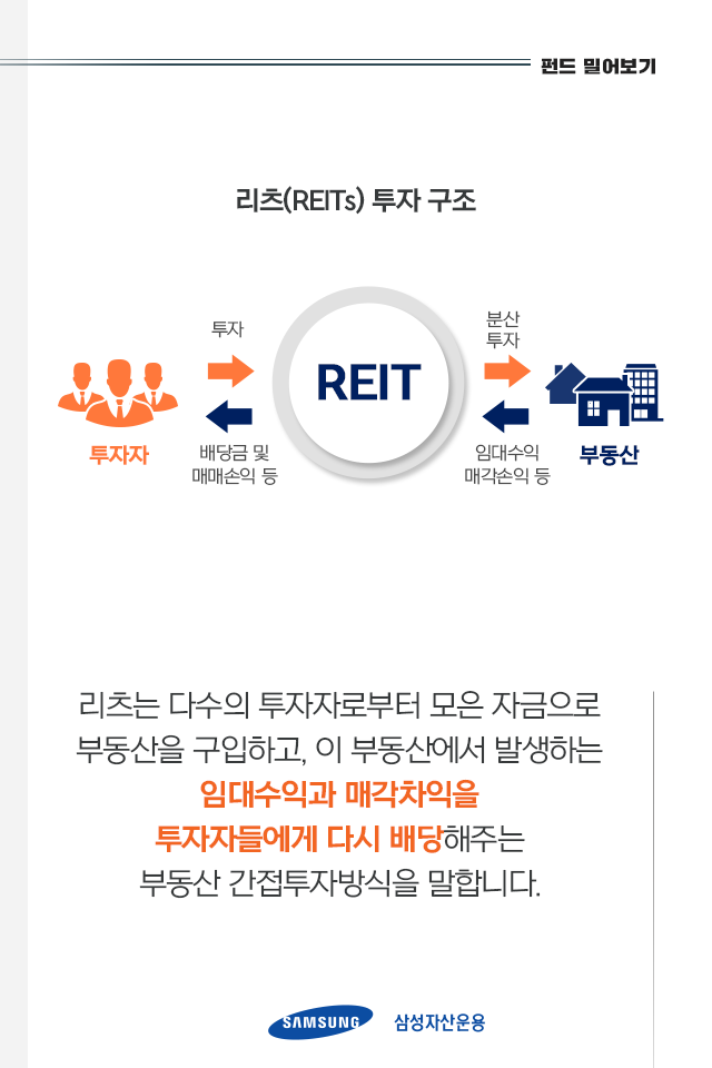 {focus_keyword} 글로벌 경기 회복기 리츠가 살아난다! 펀드밀어보기_내지02-2 02 2 {focus_keyword} 글로벌 경기 회복기 리츠가 살아난다! 펀드밀어보기_내지02-2 02 2