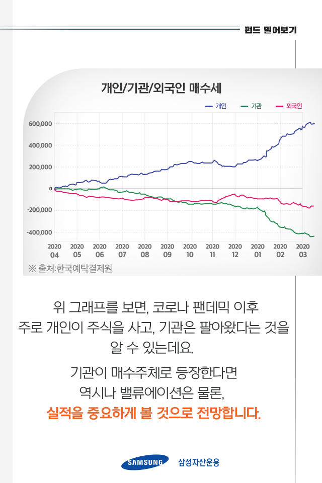 증권시장의 여름, 실적만이 답이다 증권시장의 여름, 실적만이 답이다 펀드밀어보기_내지04 04