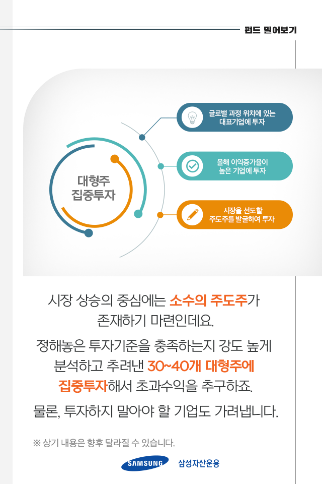 증권시장의 여름, 실적만이 답이다 증권시장의 여름, 실적만이 답이다 펀드밀어보기_내지06 06