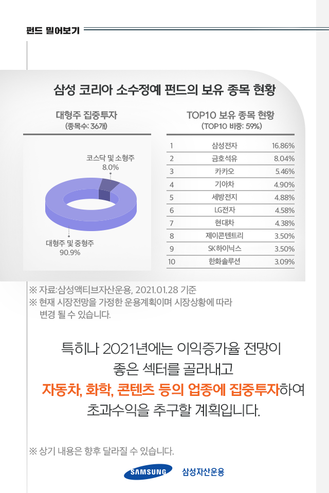 증권시장의 여름, 실적만이 답이다 증권시장의 여름, 실적만이 답이다 펀드밀어보기_내지07-1 07 1