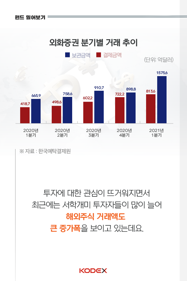 {focus_keyword} 이제, 밤 새지 말아요. 미국 주식 투자, 이거 하나면 충분! 펀드밀어보기_내지_1 1 {focus_keyword} 이제, 밤 새지 말아요. 미국 주식 투자, 이거 하나면 충분! 펀드밀어보기_내지_1 1