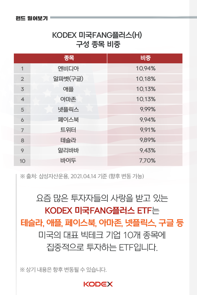 {focus_keyword} 이제, 밤 새지 말아요. 미국 주식 투자, 이거 하나면 충분! 펀드밀어보기_내지_3 3 {focus_keyword} 이제, 밤 새지 말아요. 미국 주식 투자, 이거 하나면 충분! 펀드밀어보기_내지_3 3