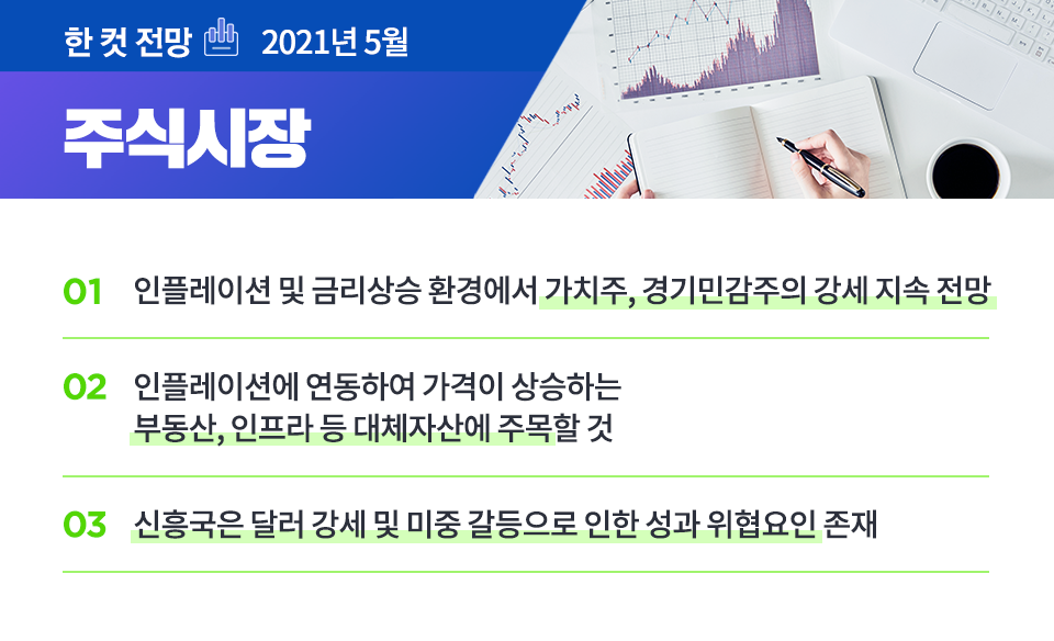 {focus_keyword} 2021년 5월 주식시장 전망 블로그_내지_한컷전망_주식시장 {focus_keyword} 2021년 5월 주식시장 전망 블로그_내지_한컷전망_주식시장