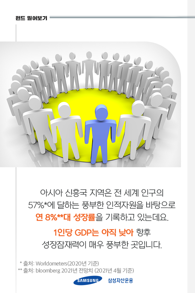 핫한 대만 ☀ 지금 아시아 신흥국 시장이 뜨거운 이유 핫한 대만 ☀ 지금 아시아 신흥국 시장이 뜨거운 이유 펀드밀어보기_내지_5 5 핫한 대만 ☀ 지금 아시아 신흥국 시장이 뜨거운 이유 핫한 대만 ☀ 지금 아시아 신흥국 시장이 뜨거운 이유 펀드밀어보기_내지_5 5