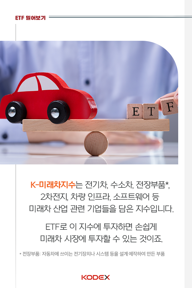 미래 자동차는 어떻게 변할까? 미래 자동차는 어떻게 변할까? 5p 5p 미래 자동차는 어떻게 변할까? 미래 자동차는 어떻게 변할까? 5p 5p