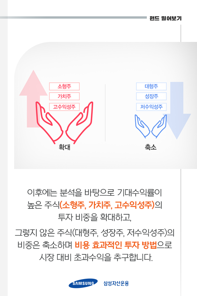 {focus_keyword} 아주 손쉽게 23개 선진국 주식에 분산투자하는 방법 내지_6 6 {focus_keyword} 아주 손쉽게 23개 선진국 주식에 분산투자하는 방법 내지_6 6