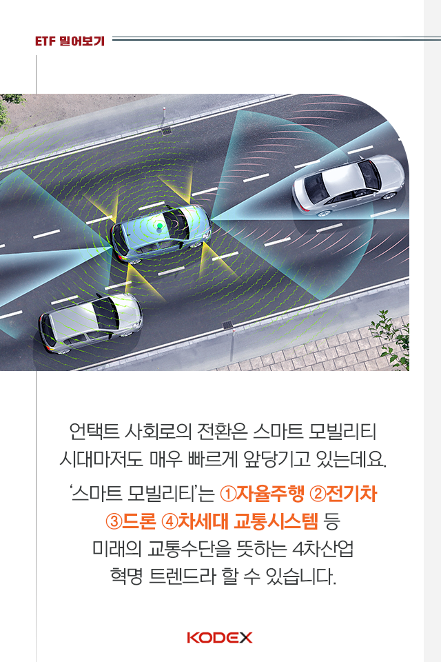 {focus_keyword} ‘스마트 모빌리티’면 뭐에 투자하는 거죠? 펀드밀어보기_내지_01-1 01 1 {focus_keyword} ‘스마트 모빌리티’면 뭐에 투자하는 거죠? 펀드밀어보기_내지_01-1 01 1