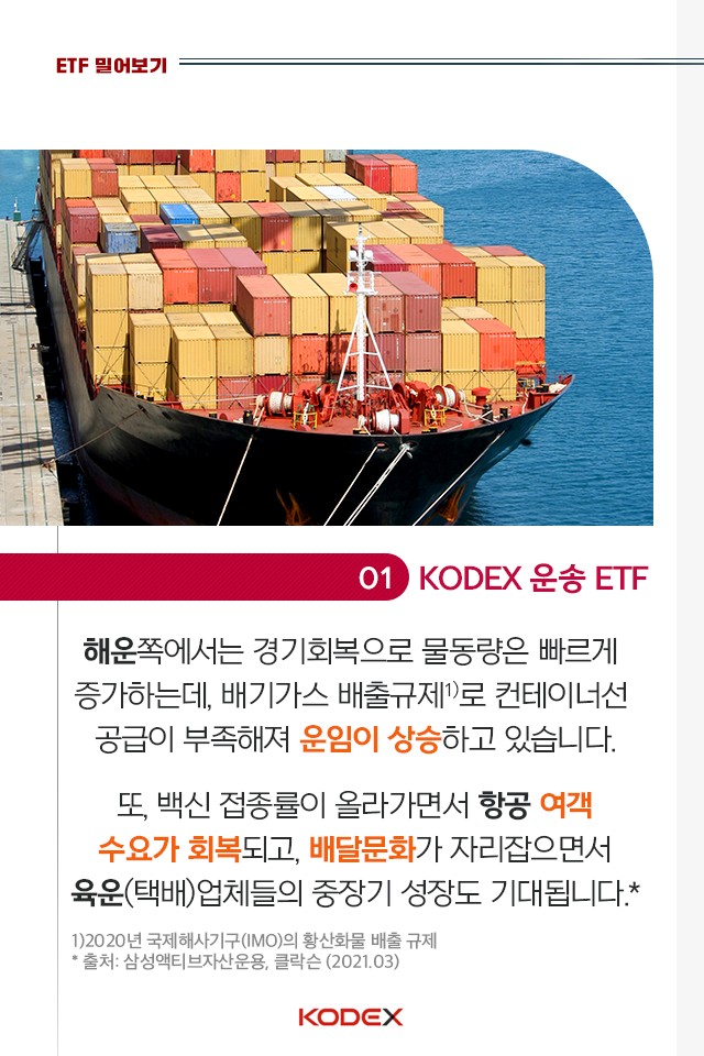 kodex etf로 코로나發 인플레이션을 대비하는 방법 KODEX ETF로 코로나發 인플레이션을 대비하는 방법 펀드밀어보기_내지_03-1 03 1 kodex etf로 코로나發 인플레이션을 대비하는 방법 KODEX ETF로 코로나發 인플레이션을 대비하는 방법 펀드밀어보기_내지_03-1 03 1