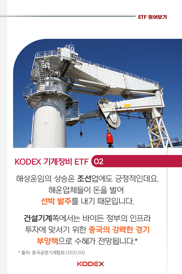 kodex etf로 코로나發 인플레이션을 대비하는 방법 KODEX ETF로 코로나發 인플레이션을 대비하는 방법  펀드밀어보기_내지_04                           04