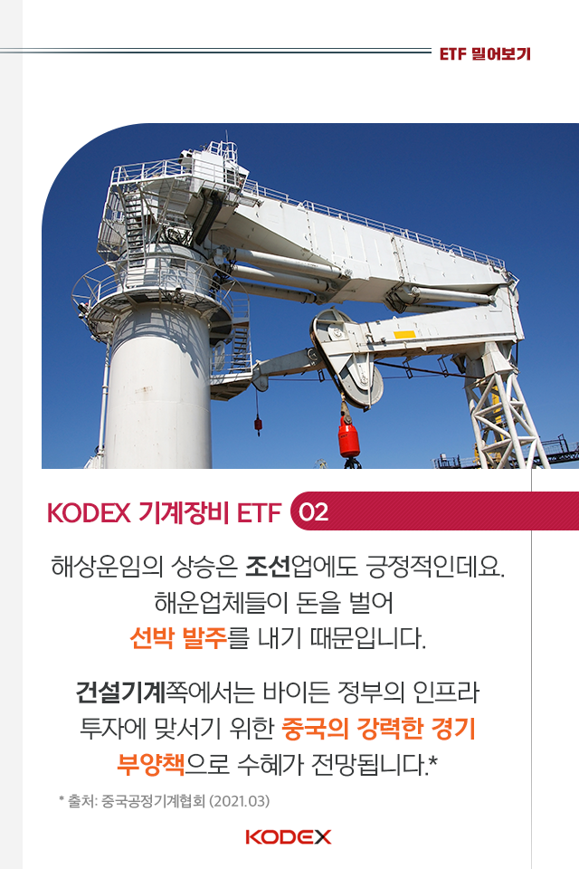 kodex etf로 코로나發 인플레이션을 대비하는 방법 KODEX ETF로 코로나發 인플레이션을 대비하는 방법 펀드밀어보기_내지_04 04 kodex etf로 코로나發 인플레이션을 대비하는 방법 KODEX ETF로 코로나發 인플레이션을 대비하는 방법 펀드밀어보기_내지_04 04