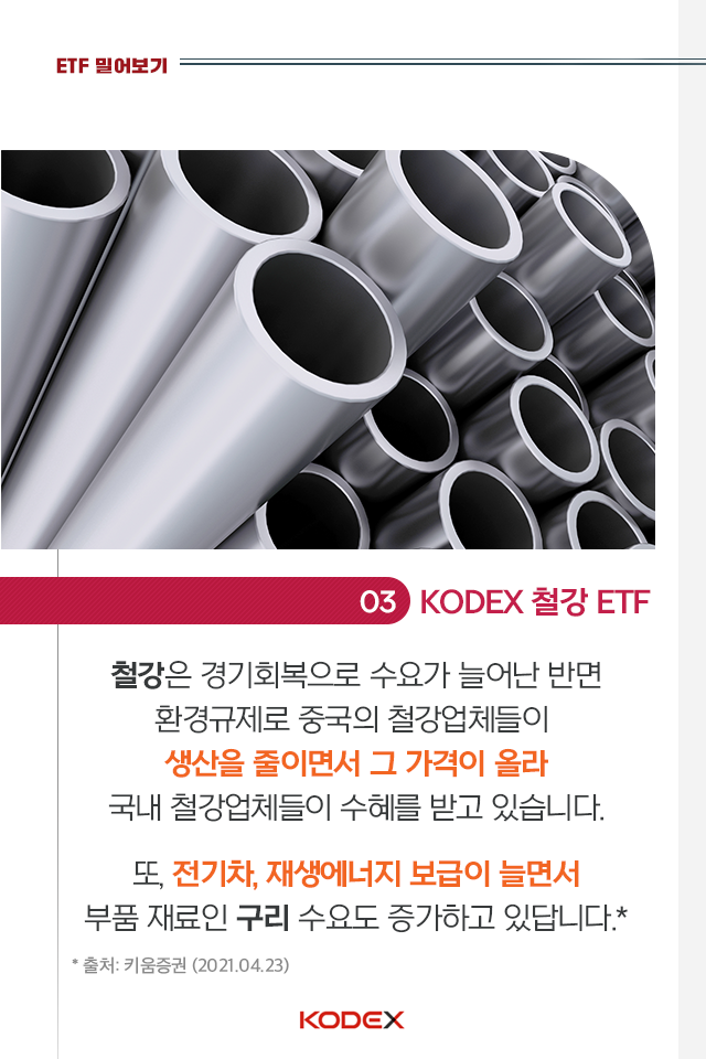 kodex etf로 코로나發 인플레이션을 대비하는 방법 KODEX ETF로 코로나發 인플레이션을 대비하는 방법 펀드밀어보기_내지_05 05 kodex etf로 코로나發 인플레이션을 대비하는 방법 KODEX ETF로 코로나發 인플레이션을 대비하는 방법 펀드밀어보기_내지_05 05