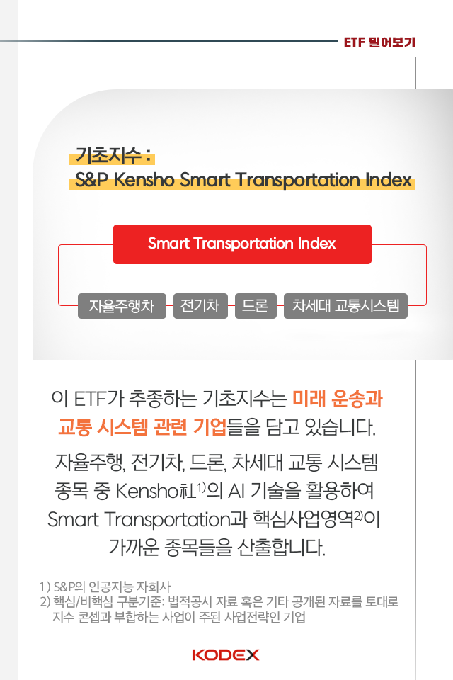 {focus_keyword} ‘스마트 모빌리티’면 뭐에 투자하는 거죠? 펀드밀어보기_내지_08-1 08 1 {focus_keyword} ‘스마트 모빌리티’면 뭐에 투자하는 거죠? 펀드밀어보기_내지_08-1 08 1