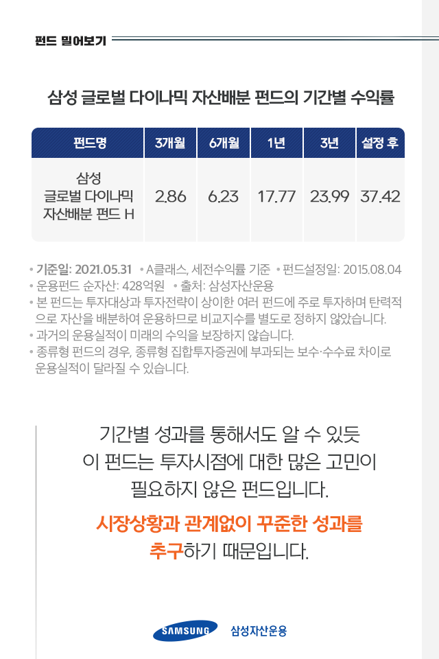 이젠 무엇이 오를지 알 수 없다면 이젠 무엇이 오를지 알 수 없다면 펀드밀어보기_내지_7 7 이젠 무엇이 오를지 알 수 없다면 이젠 무엇이 오를지 알 수 없다면 펀드밀어보기_내지_7 7
