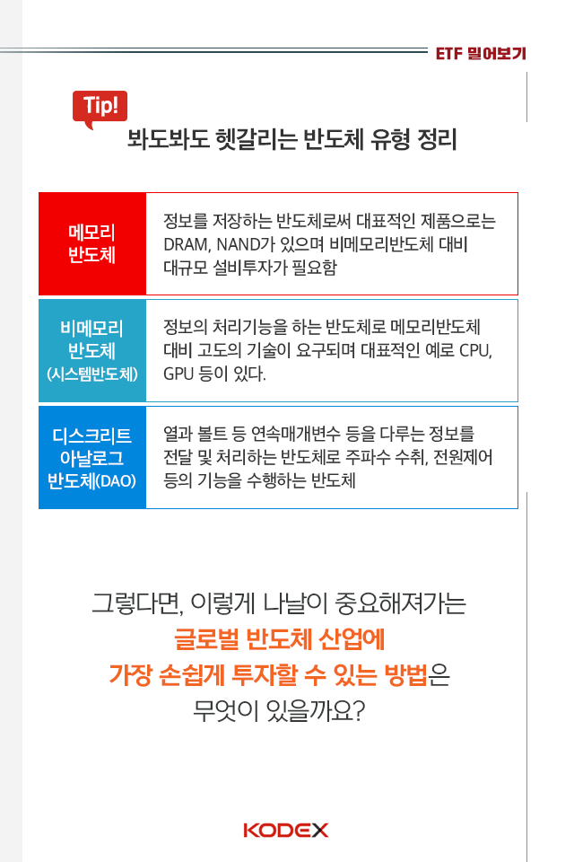 {focus_keyword} 반도체 시장이 그리 핫하다면서요? 06 06 {focus_keyword} 반도체 시장이 그리 핫하다면서요? 06 06