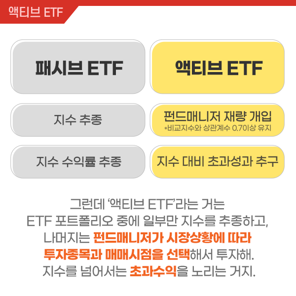 {focus_keyword} 액티브 ETF? ACTIVE하게 알려줄께! kodex-is-horse-02 kodex is horse 02 {focus_keyword} 액티브 ETF? ACTIVE하게 알려줄께! kodex-is-horse-02 kodex is horse 02