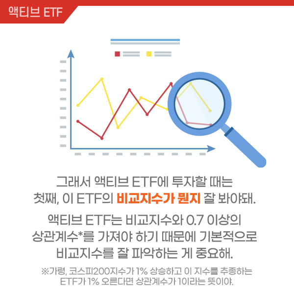 {focus_keyword} 액티브 ETF? ACTIVE하게 알려줄께! kodex-is-horse-03 kodex is horse 03 {focus_keyword} 액티브 ETF? ACTIVE하게 알려줄께! kodex-is-horse-03 kodex is horse 03