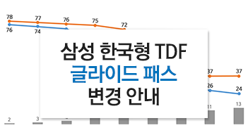 {focus_keyword} 삼성 한국형 TDF 글라이드 패스 변경 안내 썸네일-1-1 1 1 {focus_keyword} 삼성 한국형 TDF 글라이드 패스 변경 안내 썸네일-1-1 1 1