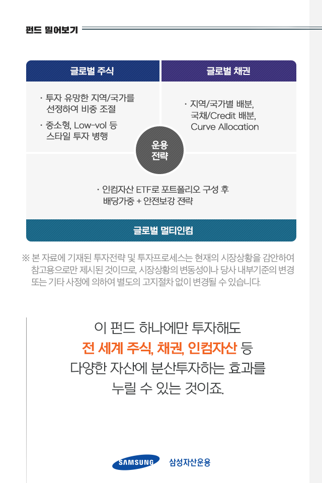 이젠 무엇이 오를지 알 수 없다면 이젠 무엇이 오를지 알 수 없다면 펀드밀어보기_내지5 5 이젠 무엇이 오를지 알 수 없다면 이젠 무엇이 오를지 알 수 없다면 펀드밀어보기_내지5 5