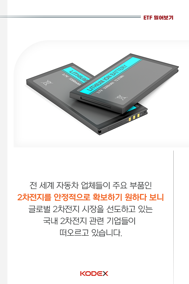 {focus_keyword} 재충전 끝! 다시 차오르는 2차전지 펀드밀어보기_내지_02-1 02 1 {focus_keyword} 재충전 끝! 다시 차오르는 2차전지 펀드밀어보기_내지_02-1 02 1