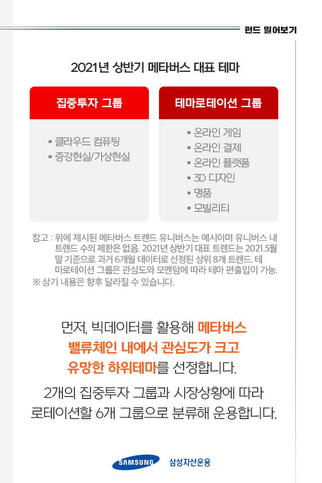 20년 전으로 돌아간다면 어디에 투자하시겠습니까? 20년 전으로 돌아간다면 어디에 투자하시겠습니까? 펀드밀어보기_내지_08 08 20년 전으로 돌아간다면 어디에 투자하시겠습니까? 20년 전으로 돌아간다면 어디에 투자하시겠습니까? 펀드밀어보기_내지_08 08