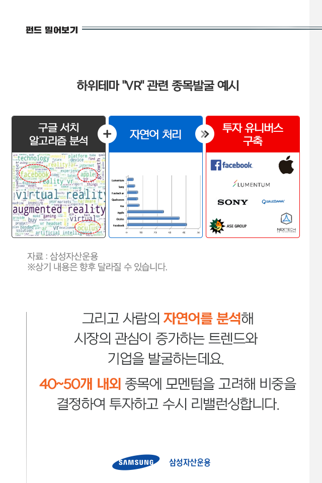 20년 전으로 돌아간다면 어디에 투자하시겠습니까? 20년 전으로 돌아간다면 어디에 투자하시겠습니까? 펀드밀어보기_내지_09 09 20년 전으로 돌아간다면 어디에 투자하시겠습니까? 20년 전으로 돌아간다면 어디에 투자하시겠습니까? 펀드밀어보기_내지_09 09