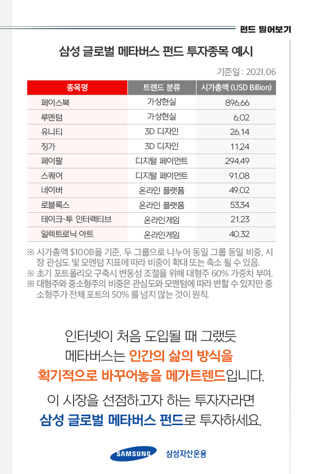 20년 전으로 돌아간다면 어디에 투자하시겠습니까? 20년 전으로 돌아간다면 어디에 투자하시겠습니까? 펀드밀어보기_내지_10 10 20년 전으로 돌아간다면 어디에 투자하시겠습니까? 20년 전으로 돌아간다면 어디에 투자하시겠습니까? 펀드밀어보기_내지_10 10