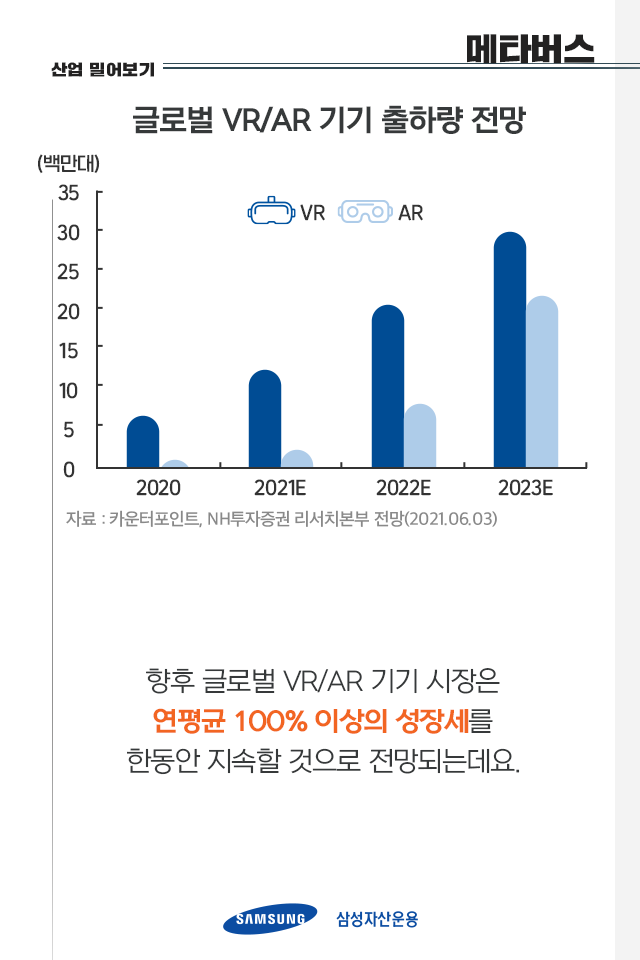 {focus_keyword} 메타버스가 아직 피부에 와닿지 않는다면  펀드밀어보기_내지_03                           03