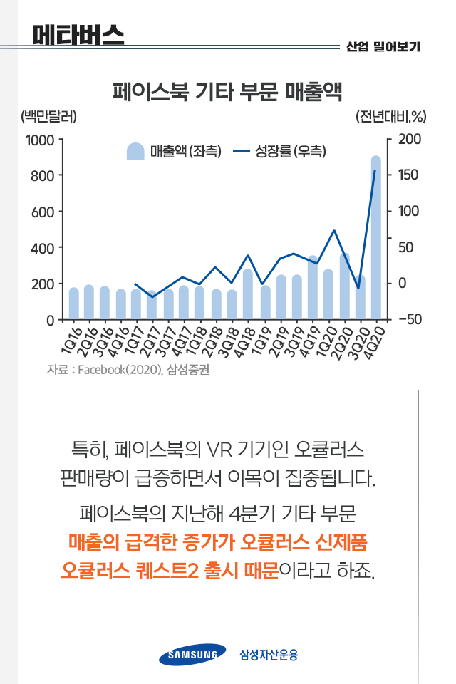 {focus_keyword} 메타버스가 아직 피부에 와닿지 않는다면  펀드밀어보기_내지_04                           04