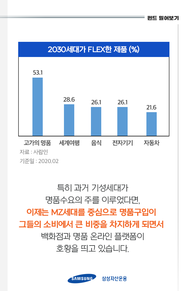 {focus_keyword} 트렌디한 프리미엄 브랜드 기업에 투자하는 방법 02 02 {focus_keyword} 트렌디한 프리미엄 브랜드 기업에 투자하는 방법 02 02